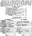 Sport and Games  1889-09-07 CHWS